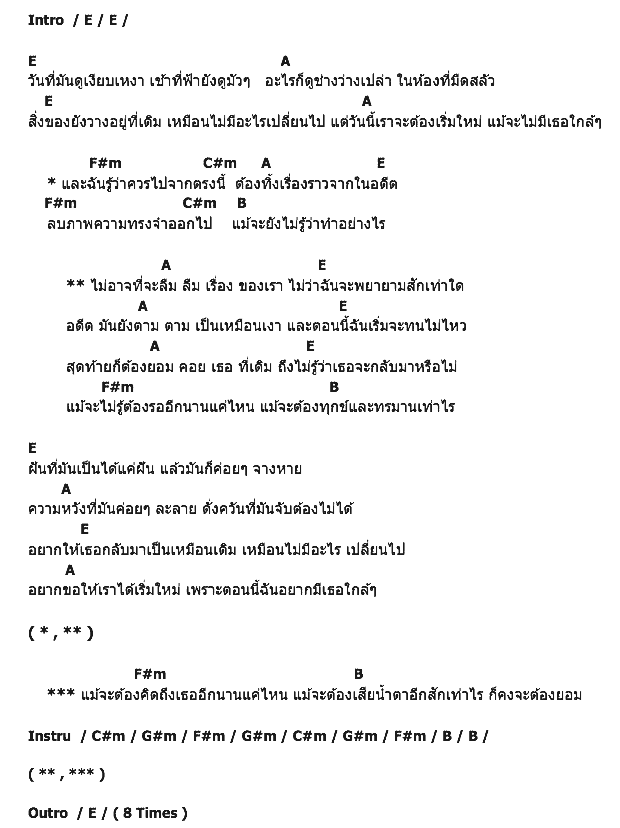 คอร์ดเพลง เนื้อเพลง วันฟ้ามัว, คอร์ดเพลง วันฟ้ามัว ของ The Ghost Cat, คอร์ดเพลงของ The Ghost Cat, เนื้อร้อง วันฟ้ามัว The Ghost Cat, วันฟ้ามัว คอร์ดง่าย ๆ, คอร์ด วันฟ้ามัว ต้นฉบับ