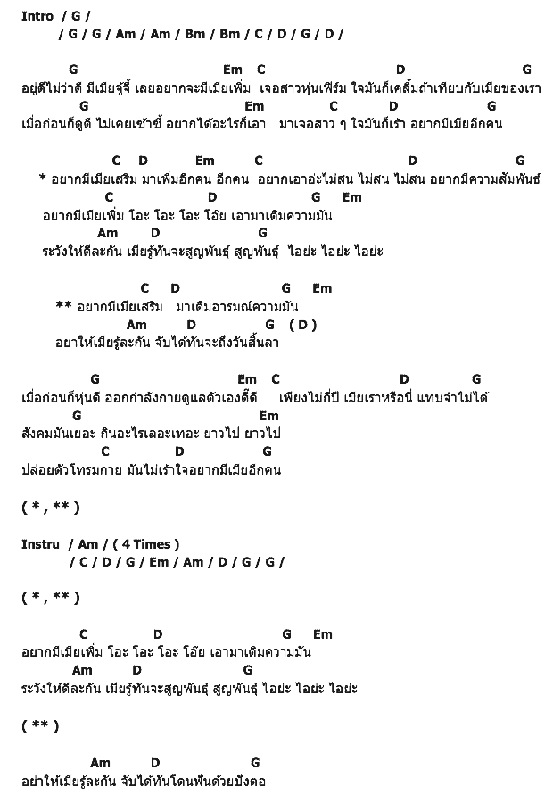 คอร์ดเพลง เนื้อเพลง อยากมีเมีย (เพิ่ม), คอร์ดเพลง อยากมีเมีย (เพิ่ม) ของ ร็อคแขม่ว (แบงค์+แจ๊ส), คอร์ดเพลงของ ร็อคแขม่ว (แบงค์+แจ๊ส), เนื้อร้อง อยากมีเมีย (เพิ่ม) ร็อคแขม่ว (แบงค์+แจ๊ส), อยากมีเมีย (เพิ่ม) คอร์ดง่าย ๆ, คอร์ด อยากมีเมีย (เพิ่ม) ต้นฉบับ