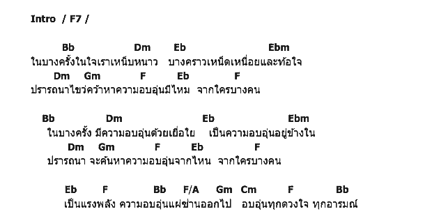 คอร์ดเพลง เนื้อเพลง อบอุ่นทุกอารมณ์, คอร์ดเพลง อบอุ่นทุกอารมณ์ ของ จุ๋ม นรีกระจ่าง, คอร์ดเพลงของ จุ๋ม นรีกระจ่าง, เนื้อร้อง อบอุ่นทุกอารมณ์ จุ๋ม นรีกระจ่าง, อบอุ่นทุกอารมณ์ คอร์ดง่าย ๆ, คอร์ด อบอุ่นทุกอารมณ์ ต้นฉบับ