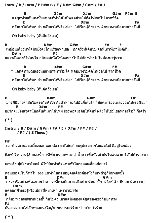 คอร์ดเพลง เนื้อเพลง พูดไม่คิด, คอร์ดเพลง พูดไม่คิด ของ หน้ากากน้ำพริกหมู, คอร์ดเพลงของ หน้ากากน้ำพริกหมู, เนื้อร้อง พูดไม่คิด หน้ากากน้ำพริกหมู, พูดไม่คิด คอร์ดง่าย ๆ, คอร์ด พูดไม่คิด ต้นฉบับ