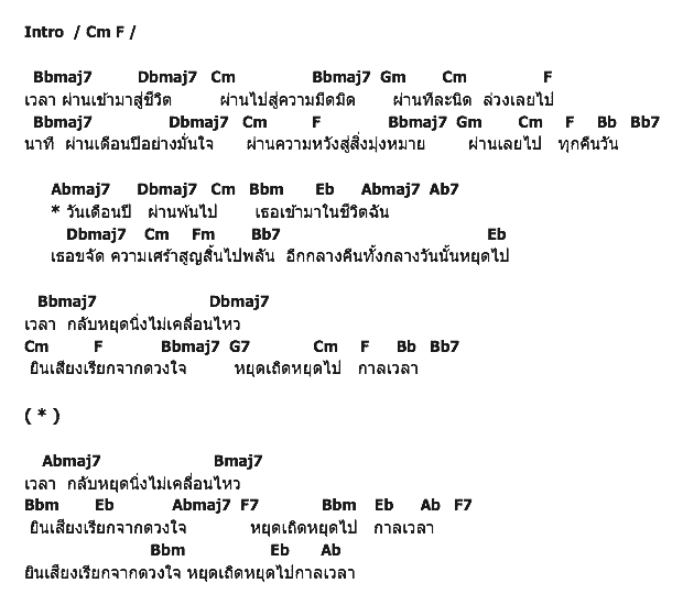 คอร์ดเพลง เนื้อเพลง เวลา, คอร์ดเพลง เวลา ของ สุรสีห์ อิทธิกุล, คอร์ดเพลงของ สุรสีห์ อิทธิกุล, เนื้อร้อง เวลา สุรสีห์ อิทธิกุล, เวลา คอร์ดง่าย ๆ, คอร์ด เวลา ต้นฉบับ