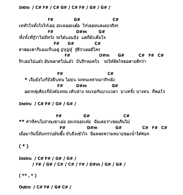คอร์ดเพลง เนื้อเพลง น้ำใต้ศอก, คอร์ดเพลง น้ำใต้ศอก ของ แหวน ฐิติมา, คอร์ดเพลงของ แหวน ฐิติมา, เนื้อร้อง น้ำใต้ศอก แหวน ฐิติมา, น้ำใต้ศอก คอร์ดง่าย ๆ, คอร์ด น้ำใต้ศอก ต้นฉบับ