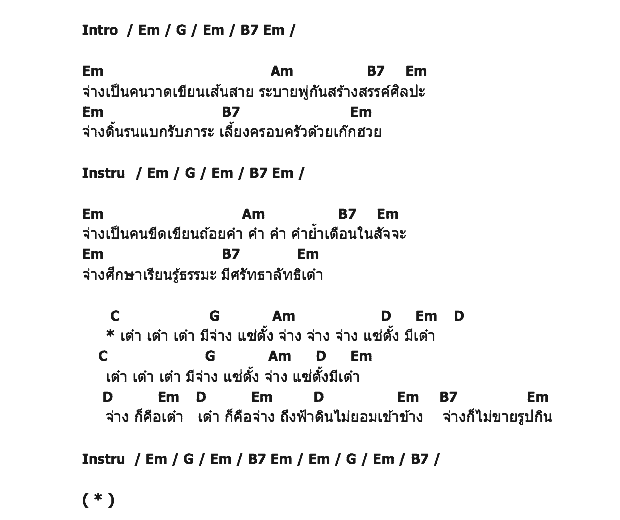 คอร์ดเพลง เนื้อเพลง จ่าง แซ่ตั้ง, คอร์ดเพลง จ่าง แซ่ตั้ง ของ คาราบาว, คอร์ดเพลงของ คาราบาว, เนื้อร้อง จ่าง แซ่ตั้ง คาราบาว, จ่าง แซ่ตั้ง คอร์ดง่าย ๆ, คอร์ด จ่าง แซ่ตั้ง ต้นฉบับ
