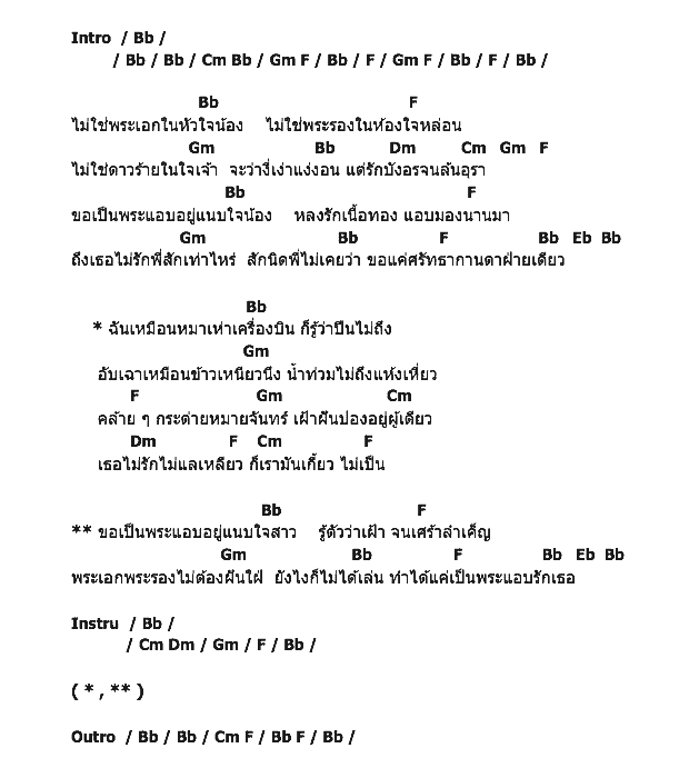 คอร์ดเพลง เนื้อเพลง พระแอบ, คอร์ดเพลง พระแอบ ของ จ่อย ไมค์ทองคำ, คอร์ดเพลงของ จ่อย ไมค์ทองคำ, เนื้อร้อง พระแอบ จ่อย ไมค์ทองคำ, พระแอบ คอร์ดง่าย ๆ, คอร์ด พระแอบ ต้นฉบับ