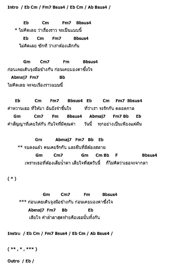 คอร์ดเพลง เนื้อเพลง เป็นเพียงแค่ฝัน, คอร์ดเพลง เป็นเพียงแค่ฝัน ของ ลูกปัด ชลนรรจ์, คอร์ดเพลงของ ลูกปัด ชลนรรจ์, เนื้อร้อง เป็นเพียงแค่ฝัน ลูกปัด ชลนรรจ์, เป็นเพียงแค่ฝัน คอร์ดง่าย ๆ, คอร์ด เป็นเพียงแค่ฝัน ต้นฉบับ