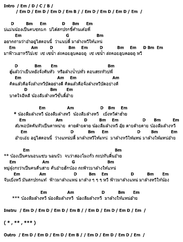 คอร์ดเพลง เนื้อเพลง น้องลืมล้างหวี, คอร์ดเพลง น้องลืมล้างหวี ของ วัชราภรณ์ สมสุข, คอร์ดเพลงของ วัชราภรณ์ สมสุข, เนื้อร้อง น้องลืมล้างหวี วัชราภรณ์ สมสุข, น้องลืมล้างหวี คอร์ดง่าย ๆ, คอร์ด น้องลืมล้างหวี ต้นฉบับ