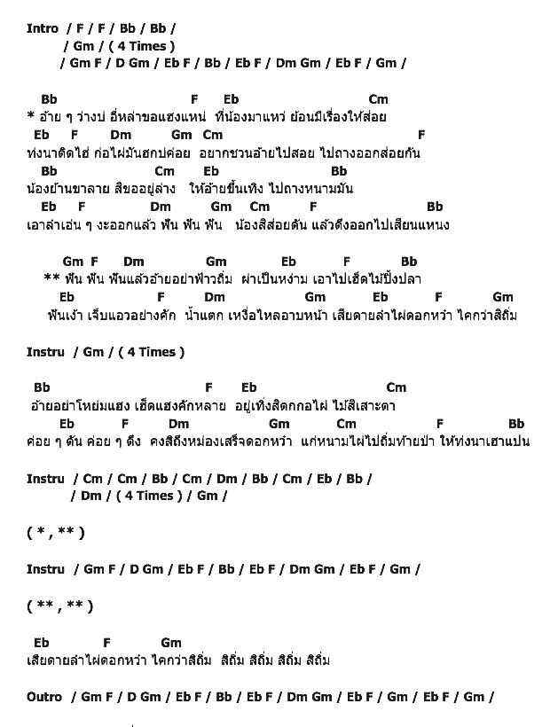 คอร์ดเพลง เนื้อเพลง ฟันแล้วอ้ายอย่าถิ่ม, คอร์ดเพลง ฟันแล้วอ้ายอย่าถิ่ม ของ หญิง อารียา, คอร์ดเพลงของ หญิง อารียา, เนื้อร้อง ฟันแล้วอ้ายอย่าถิ่ม หญิง อารียา, ฟันแล้วอ้ายอย่าถิ่ม คอร์ดง่าย ๆ, คอร์ด ฟันแล้วอ้ายอย่าถิ่ม ต้นฉบับ