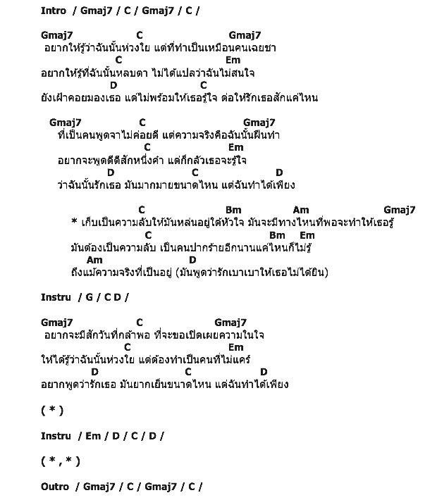 คอร์ดเพลง เนื้อเพลง พูดว่ารักเบาๆ, คอร์ดเพลง พูดว่ารักเบาๆ ของ เมฆ จิรกิตติ์, คอร์ดเพลงของ เมฆ จิรกิตติ์, เนื้อร้อง พูดว่ารักเบาๆ เมฆ จิรกิตติ์, พูดว่ารักเบาๆ คอร์ดง่าย ๆ, คอร์ด พูดว่ารักเบาๆ ต้นฉบับ