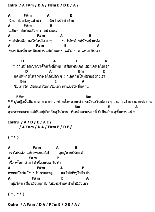 คอร์ดเพลง เนื้อเพลง คาน, คอร์ดเพลง คาน ของ นายประกอบ, คอร์ดเพลงของ นายประกอบ, เนื้อร้อง คาน นายประกอบ, คาน คอร์ดง่าย ๆ, คอร์ด คาน ต้นฉบับ