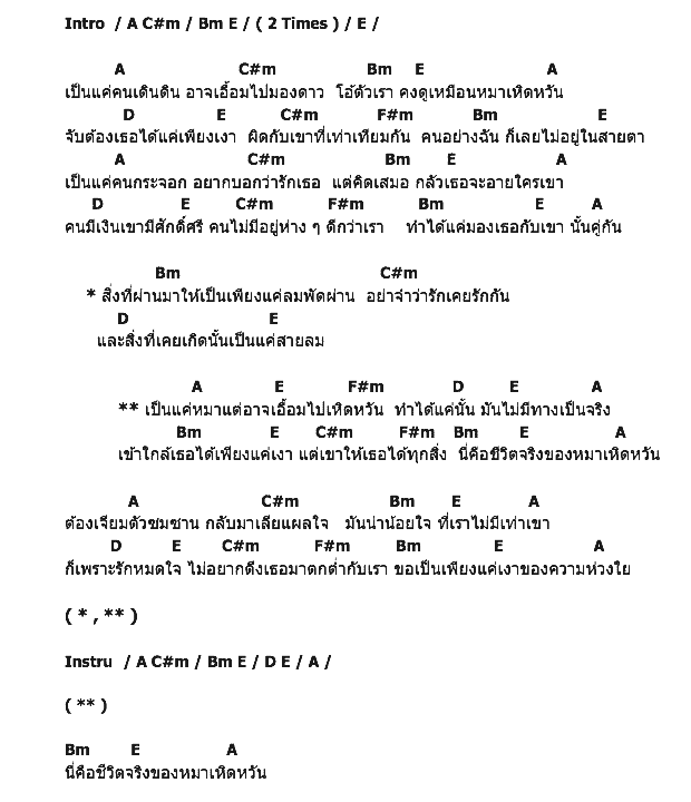 คอร์ดเพลง เนื้อเพลง หมาเหิดหวัน, คอร์ดเพลง หมาเหิดหวัน ของ เต้ ศรายุทธ์, คอร์ดเพลงของ เต้ ศรายุทธ์, เนื้อร้อง หมาเหิดหวัน เต้ ศรายุทธ์, หมาเหิดหวัน คอร์ดง่าย ๆ, คอร์ด หมาเหิดหวัน ต้นฉบับ