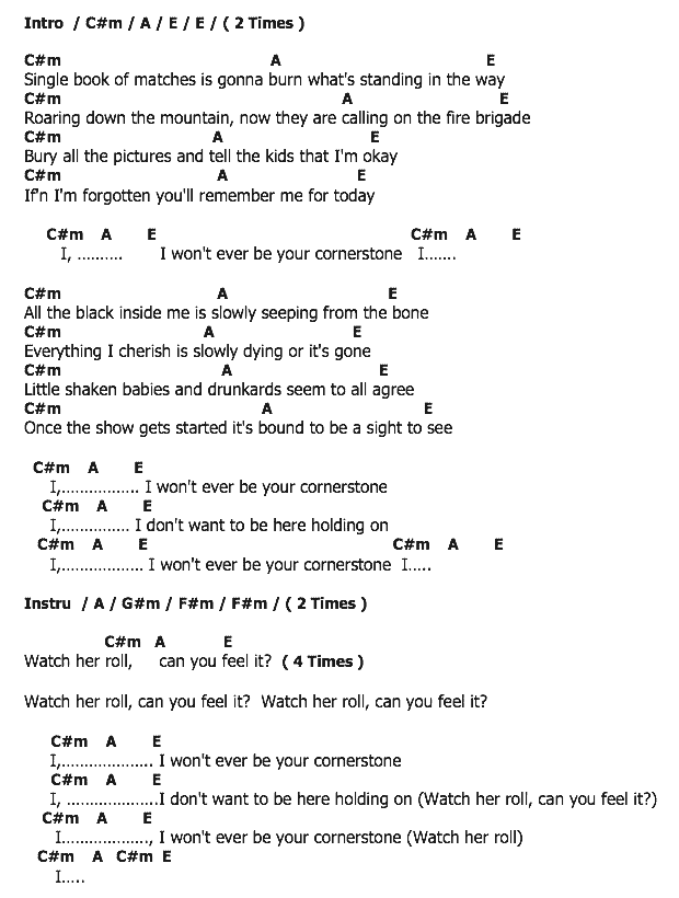 คอร์ดเพลง เนื้อเพลง Pyro, คอร์ดเพลง Pyro ของ Kings Of Leon, คอร์ดเพลงของ Kings Of Leon, เนื้อร้อง Pyro Kings Of Leon, Pyro คอร์ดง่าย ๆ, คอร์ด Pyro ต้นฉบับ