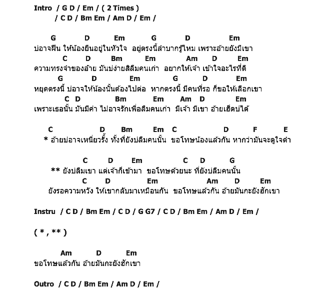 คอร์ดเพลง เนื้อเพลง ยังบ่ลืมเขาแต่เจ้ากะเข้ามา, คอร์ดเพลง ยังบ่ลืมเขาแต่เจ้ากะเข้ามา ของ บิ๊กไบค์ สายลำ, คอร์ดเพลงของ บิ๊กไบค์ สายลำ, เนื้อร้อง ยังบ่ลืมเขาแต่เจ้ากะเข้ามา บิ๊กไบค์ สายลำ, ยังบ่ลืมเขาแต่เจ้ากะเข้ามา คอร์ดง่าย ๆ, คอร์ด ยังบ่ลืมเขาแต่เจ้ากะเข้ามา ต้นฉบับ