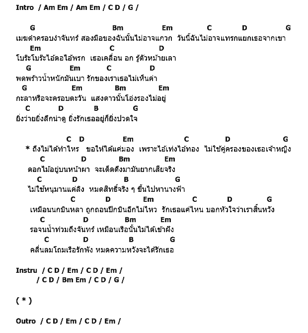 คอร์ดเพลง เนื้อเพลง โตงไม่ถึง, คอร์ดเพลง โตงไม่ถึง ของ โรจน์ หนามฮับ, คอร์ดเพลงของ โรจน์ หนามฮับ, เนื้อร้อง โตงไม่ถึง โรจน์ หนามฮับ, โตงไม่ถึง คอร์ดง่าย ๆ, คอร์ด โตงไม่ถึง ต้นฉบับ