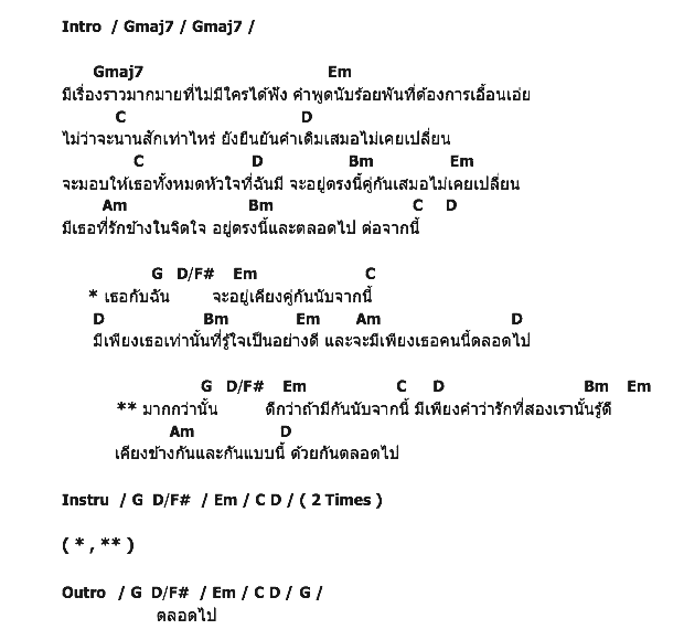 คอร์ดเพลง เนื้อเพลง ดีกว่า…ถ้ามีกัน (ของขวัญ), คอร์ดเพลง ดีกว่า…ถ้ามีกัน (ของขวัญ) ของ ชาติ สุชาติ The Voice, คอร์ดเพลงของ ชาติ สุชาติ The Voice, เนื้อร้อง ดีกว่า…ถ้ามีกัน (ของขวัญ) ชาติ สุชาติ The Voice, ดีกว่า…ถ้ามีกัน (ของขวัญ) คอร์ดง่าย ๆ, คอร์ด ดีกว่า…ถ้ามีกัน (ของขวัญ) ต้นฉบับ