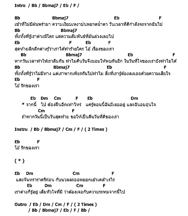 คอร์ดเพลง เนื้อเพลง ฝืน, คอร์ดเพลง ฝืน ของ โบ๊ท SOMKIAT, คอร์ดเพลงของ โบ๊ท SOMKIAT, เนื้อร้อง ฝืน โบ๊ท SOMKIAT, ฝืน คอร์ดง่าย ๆ, คอร์ด ฝืน ต้นฉบับ