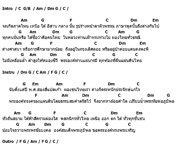 คอร์ดเพลง เนื้อเพลง ใต้ร่มพระบารมี, คอร์ดเพลง ใต้ร่มพระบารมี ของ กระแต อาร์สยาม, คอร์ดเพลงของ กระแต อาร์สยาม, เนื้อร้อง ใต้ร่มพระบารมี กระแต อาร์สยาม, ใต้ร่มพระบารมี คอร์ดง่าย ๆ, คอร์ด ใต้ร่มพระบารมี ต้นฉบับ