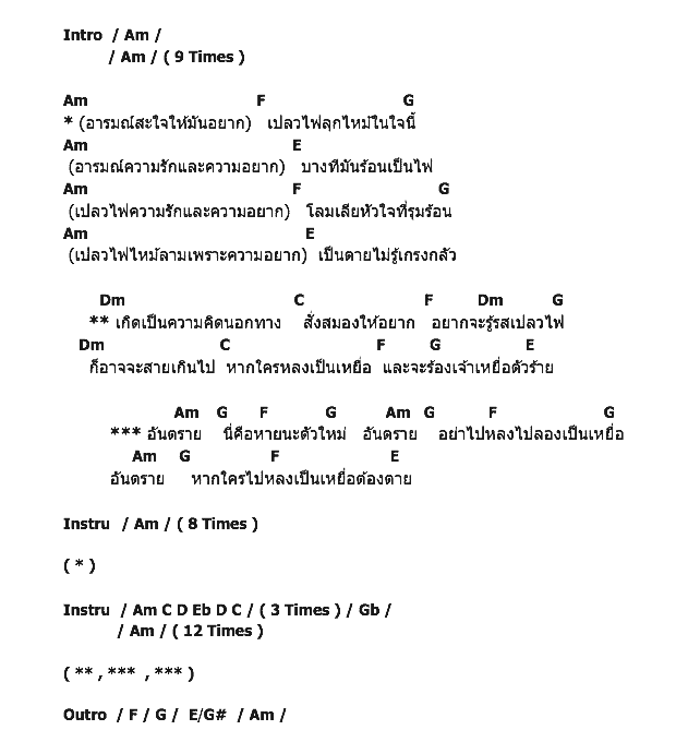 คอร์ดเพลง เนื้อเพลง อันตราย, คอร์ดเพลง อันตราย ของ Hi-Rock, คอร์ดเพลงของ Hi-Rock, เนื้อร้อง อันตราย Hi-Rock, อันตราย คอร์ดง่าย ๆ, คอร์ด อันตราย ต้นฉบับ