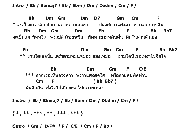 คอร์ดเพลง เนื้อเพลง แสงดาวกับสายลม, คอร์ดเพลง แสงดาวกับสายลม ของ XYZ, คอร์ดเพลงของ XYZ, เนื้อร้อง แสงดาวกับสายลม XYZ, แสงดาวกับสายลม คอร์ดง่าย ๆ, คอร์ด แสงดาวกับสายลม ต้นฉบับ