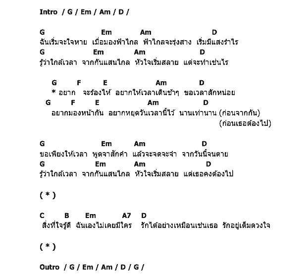 คอร์ดเพลง เนื้อเพลง อยากหยุดเวลา (Original Version), คอร์ดเพลง อยากหยุดเวลา (Original Version) ของ ศรัณย่า, คอร์ดเพลงของ ศรัณย่า, เนื้อร้อง อยากหยุดเวลา (Original Version) ศรัณย่า, อยากหยุดเวลา (Original Version) คอร์ดง่าย ๆ, คอร์ด อยากหยุดเวลา (Original Version) ต้นฉบับ
