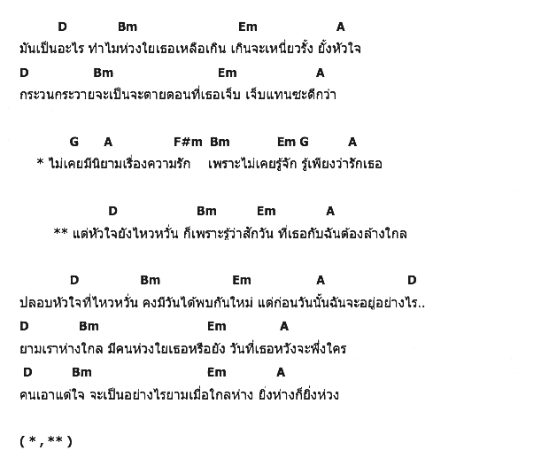 คอร์ดเพลง เนื้อเพลง ไหวหวั่น, คอร์ดเพลง ไหวหวั่น ของ ขุมทรัพย์อมตะนคร, คอร์ดเพลงของ ขุมทรัพย์อมตะนคร, เนื้อร้อง ไหวหวั่น ขุมทรัพย์อมตะนคร, ไหวหวั่น คอร์ดง่าย ๆ, คอร์ด ไหวหวั่น ต้นฉบับ