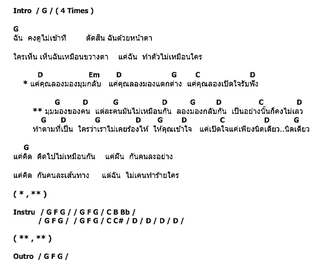 คอร์ดเพลง เนื้อเพลง มุมมอง, คอร์ดเพลง มุมมอง ของ Student Ugly, คอร์ดเพลงของ Student Ugly, เนื้อร้อง มุมมอง Student Ugly, มุมมอง คอร์ดง่าย ๆ, คอร์ด มุมมอง ต้นฉบับ