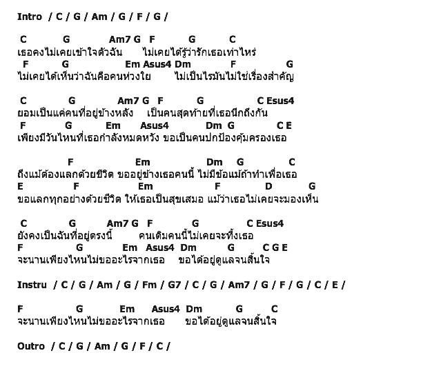 คอร์ดเพลง เนื้อเพลง แลกด้วยชีวิต (ละครทีเด็ดครูพันธุ์ใหม่), คอร์ดเพลง แลกด้วยชีวิต (ละครทีเด็ดครูพันธุ์ใหม่) ของ สก็อตต์ (Scott), คอร์ดเพลงของ สก็อตต์ (Scott), เนื้อร้อง แลกด้วยชีวิต (ละครทีเด็ดครูพันธุ์ใหม่) สก็อตต์ (Scott), แลกด้วยชีวิต (ละครทีเด็ดครูพันธุ์ใหม่) คอร์ดง่าย ๆ, คอร์ด แลกด้วยชีวิต (ละครทีเด็ดครูพันธุ์ใหม่) ต้นฉบับ