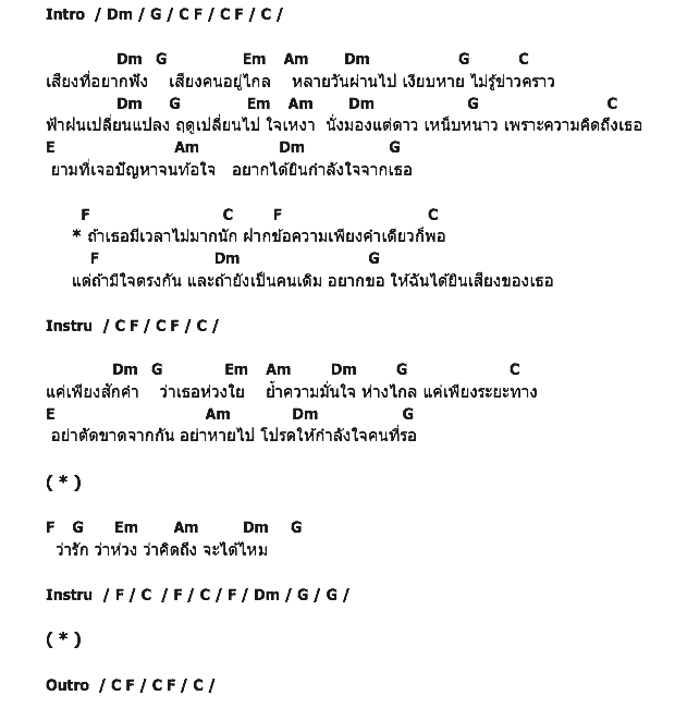 คอร์ดเพลง เนื้อเพลง เสียงที่อยากฟัง, คอร์ดเพลง เสียงที่อยากฟัง ของ เสือ ธนพล, คอร์ดเพลงของ เสือ ธนพล, เนื้อร้อง เสียงที่อยากฟัง เสือ ธนพล, เสียงที่อยากฟัง คอร์ดง่าย ๆ, คอร์ด เสียงที่อยากฟัง ต้นฉบับ