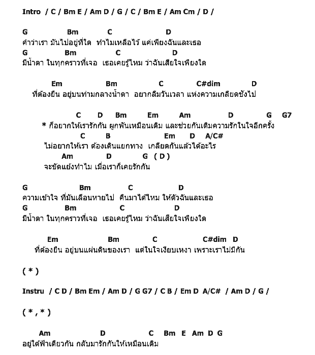 คอร์ดเพลง เนื้อเพลง เติมรักในใจ, คอร์ดเพลง เติมรักในใจ ของ ทูลกระหม่อมหญิงอุบลรัตนราชกัญญา สิริวัฒนาพรรณ, คอร์ดเพลงของ ทูลกระหม่อมหญิงอุบลรัตนราชกัญญา สิริวัฒนาพรรณ, เนื้อร้อง เติมรักในใจ ทูลกระหม่อมหญิงอุบลรัตนราชกัญญา สิริวัฒนาพรรณ, เติมรักในใจ คอร์ดง่าย ๆ, คอร์ด เติมรักในใจ ต้นฉบับ