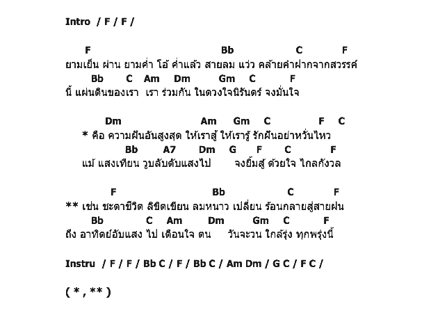 คอร์ดเพลง เนื้อเพลง เสียงในใจ, คอร์ดเพลง เสียงในใจ ของ คณาคำ อภิรดี, คอร์ดเพลงของ คณาคำ อภิรดี, เนื้อร้อง เสียงในใจ คณาคำ อภิรดี, เสียงในใจ คอร์ดง่าย ๆ, คอร์ด เสียงในใจ ต้นฉบับ