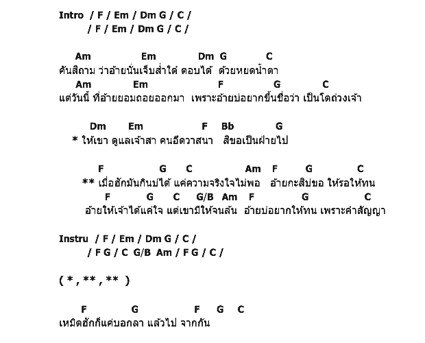 คอร์ดเพลง เนื้อเพลง เมื่อฮักมันกินบ่ได้, คอร์ดเพลง เมื่อฮักมันกินบ่ได้ ของ แมน มณีวรรณ อาร์ สยาม, คอร์ดเพลงของ แมน มณีวรรณ อาร์ สยาม, เนื้อร้อง เมื่อฮักมันกินบ่ได้ แมน มณีวรรณ อาร์ สยาม, เมื่อฮักมันกินบ่ได้ คอร์ดง่าย ๆ, คอร์ด เมื่อฮักมันกินบ่ได้ ต้นฉบับ