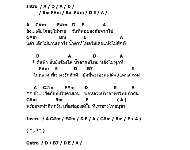 คอร์ดเพลง เนื้อเพลง พ่อของฉัน, คอร์ดเพลง พ่อของฉัน ของ วิรดา วงศ์เทวัญ อาร์สยาม, คอร์ดเพลงของ วิรดา วงศ์เทวัญ อาร์สยาม, เนื้อร้อง พ่อของฉัน วิรดา วงศ์เทวัญ อาร์สยาม, พ่อของฉัน คอร์ดง่าย ๆ, คอร์ด พ่อของฉัน ต้นฉบับ