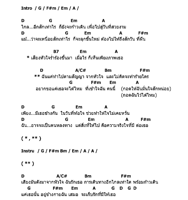 คอร์ดเพลง เนื้อเพลง สัญญาจากหัวใจ, คอร์ดเพลง สัญญาจากหัวใจ ของ ใบเฟิร์น พิมพ์ชนก, คอร์ดเพลงของ ใบเฟิร์น พิมพ์ชนก, เนื้อร้อง สัญญาจากหัวใจ ใบเฟิร์น พิมพ์ชนก, สัญญาจากหัวใจ คอร์ดง่าย ๆ, คอร์ด สัญญาจากหัวใจ ต้นฉบับ