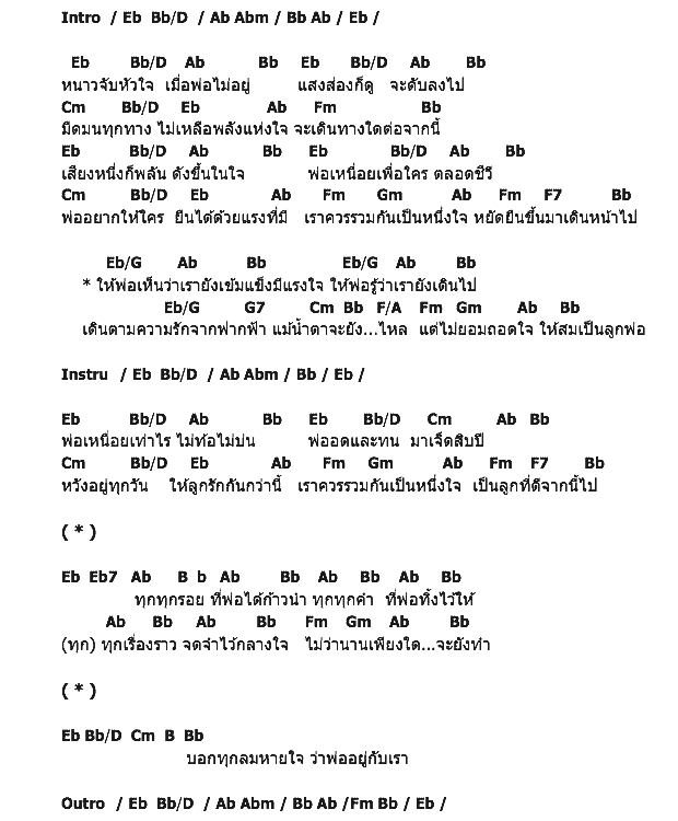 คอร์ดเพลง เนื้อเพลง ให้สมเป็นลูกพ่อ, คอร์ดเพลง ให้สมเป็นลูกพ่อ ของ รวมศิลปิน I Am And True Fantasia, คอร์ดเพลงของ รวมศิลปิน I Am And True Fantasia, เนื้อร้อง ให้สมเป็นลูกพ่อ รวมศิลปิน I Am And True Fantasia, ให้สมเป็นลูกพ่อ คอร์ดง่าย ๆ, คอร์ด ให้สมเป็นลูกพ่อ ต้นฉบับ