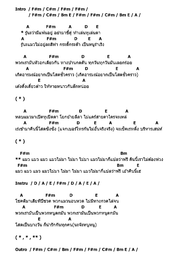 คอร์ดเพลง เนื้อเพลง แมวไม่อยู่, คอร์ดเพลง แมวไม่อยู่ ของ วิด ไฮเปอร์, คอร์ดเพลงของ วิด ไฮเปอร์, เนื้อร้อง แมวไม่อยู่ วิด ไฮเปอร์, แมวไม่อยู่ คอร์ดง่าย ๆ, คอร์ด แมวไม่อยู่ ต้นฉบับ