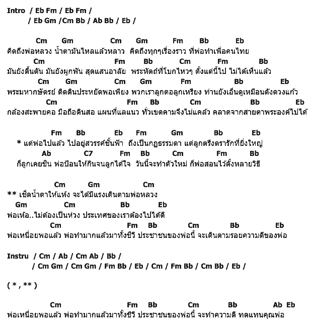 คอร์ดเพลง เนื้อเพลง คิดถึงพ่อหลวง, คอร์ดเพลง คิดถึงพ่อหลวง ของ โกไข่, คอร์ดเพลงของ โกไข่, เนื้อร้อง คิดถึงพ่อหลวง โกไข่, คิดถึงพ่อหลวง คอร์ดง่าย ๆ, คอร์ด คิดถึงพ่อหลวง ต้นฉบับ