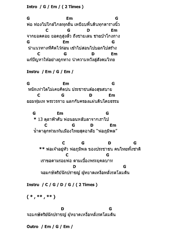 คอร์ดเพลง เนื้อเพลง พ่อภูมิพล, คอร์ดเพลง พ่อภูมิพล ของ แอ็ด คาราบาว, คอร์ดเพลงของ แอ็ด คาราบาว, เนื้อร้อง พ่อภูมิพล แอ็ด คาราบาว, พ่อภูมิพล คอร์ดง่าย ๆ, คอร์ด พ่อภูมิพล ต้นฉบับ