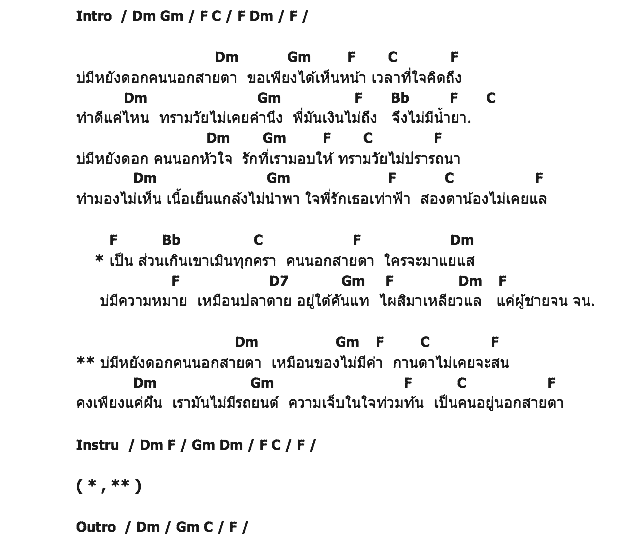 คอร์ดเพลง เนื้อเพลง คนนอกสายตา, คอร์ดเพลง คนนอกสายตา ของ มนต์สิทธิ์ คำสร้อย, คอร์ดเพลงของ มนต์สิทธิ์ คำสร้อย, เนื้อร้อง คนนอกสายตา มนต์สิทธิ์ คำสร้อย, คนนอกสายตา คอร์ดง่าย ๆ, คอร์ด คนนอกสายตา ต้นฉบับ