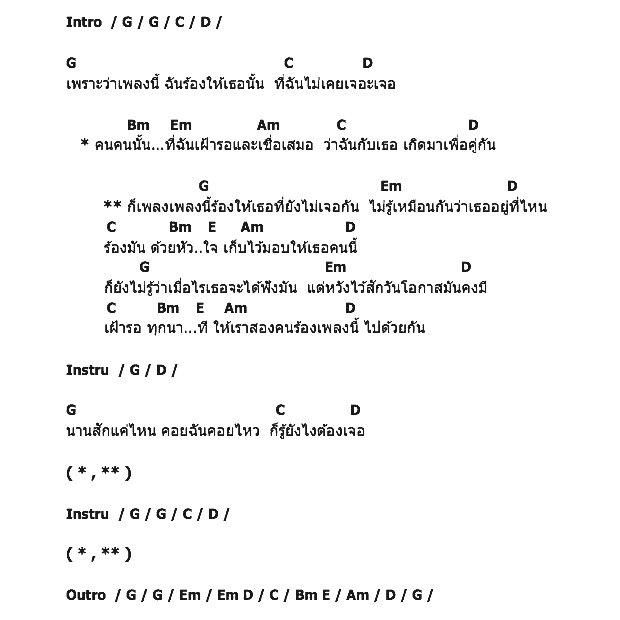 คอร์ดเพลง เนื้อเพลง เธอ (ที่ยังไม่เจอกัน), คอร์ดเพลง เธอ (ที่ยังไม่เจอกัน) ของ บี้ The Star, คอร์ดเพลงของ บี้ The Star, เนื้อร้อง เธอ (ที่ยังไม่เจอกัน) บี้ The Star, เธอ (ที่ยังไม่เจอกัน) คอร์ดง่าย ๆ, คอร์ด เธอ (ที่ยังไม่เจอกัน) ต้นฉบับ
