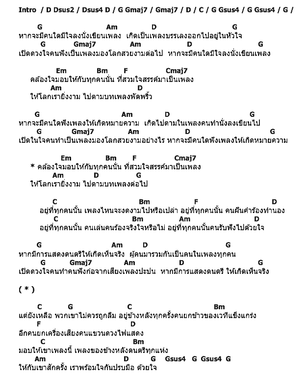 คอร์ดเพลง เนื้อเพลง ข้างหลังเพลง, คอร์ดเพลง ข้างหลังเพลง ของ เฌอ, คอร์ดเพลงของ เฌอ, เนื้อร้อง ข้างหลังเพลง เฌอ, ข้างหลังเพลง คอร์ดง่าย ๆ, คอร์ด ข้างหลังเพลง ต้นฉบับ