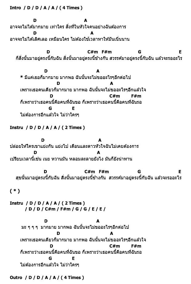 คอร์ดเพลง เนื้อเพลง เนย, คอร์ดเพลง เนย ของ Playground, คอร์ดเพลงของ Playground, เนื้อร้อง เนย Playground, เนย คอร์ดง่าย ๆ, คอร์ด เนย ต้นฉบับ