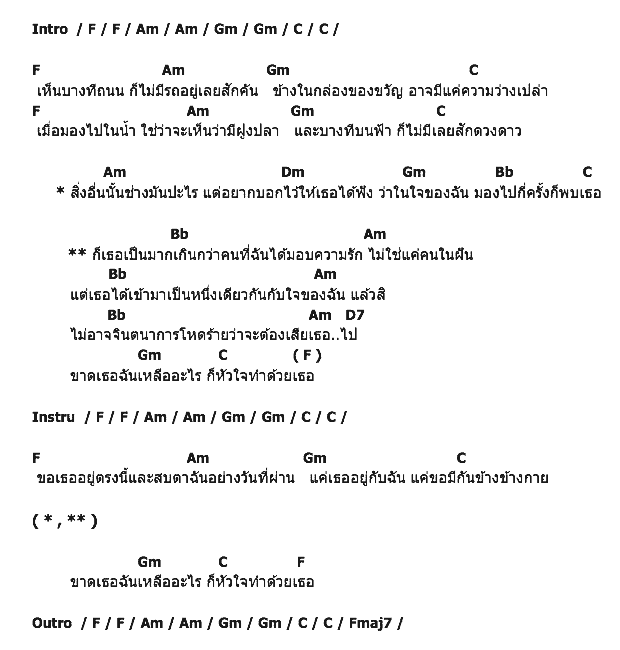 คอร์ดเพลง เนื้อเพลง หัวใจฉันทำด้วยเธอ, คอร์ดเพลง หัวใจฉันทำด้วยเธอ ของ คาโย๊ะ ญาดา ฉัตรมงคลพร, คอร์ดเพลงของ คาโย๊ะ ญาดา ฉัตรมงคลพร, เนื้อร้อง หัวใจฉันทำด้วยเธอ คาโย๊ะ ญาดา ฉัตรมงคลพร, หัวใจฉันทำด้วยเธอ คอร์ดง่าย ๆ, คอร์ด หัวใจฉันทำด้วยเธอ ต้นฉบับ