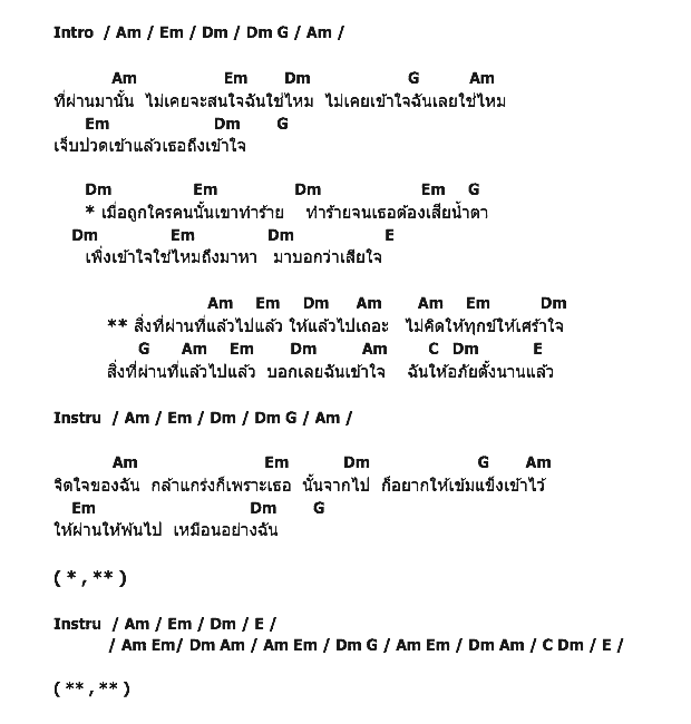 คอร์ดเพลง เนื้อเพลง แล้วไปแล้ว, คอร์ดเพลง แล้วไปแล้ว ของ มอส ปฏิภาณ, คอร์ดเพลงของ มอส ปฏิภาณ, เนื้อร้อง แล้วไปแล้ว มอส ปฏิภาณ, แล้วไปแล้ว คอร์ดง่าย ๆ, คอร์ด แล้วไปแล้ว ต้นฉบับ