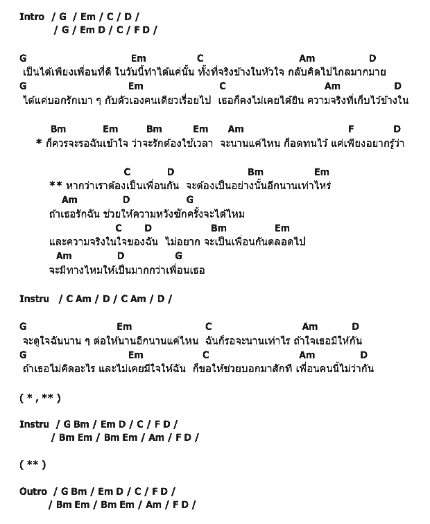 คอร์ดเพลง เนื้อเพลง เพื่อนกัน ไม่ตลอดไป, คอร์ดเพลง เพื่อนกัน ไม่ตลอดไป ของ Nice 2 Meet U, คอร์ดเพลงของ Nice 2 Meet U, เนื้อร้อง เพื่อนกัน ไม่ตลอดไป Nice 2 Meet U, เพื่อนกัน ไม่ตลอดไป คอร์ดง่าย ๆ, คอร์ด เพื่อนกัน ไม่ตลอดไป ต้นฉบับ