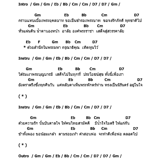 คอร์ดเพลง เนื้อเพลง สำนึกในพระมหากรุณาธิคุณ, คอร์ดเพลง สำนึกในพระมหากรุณาธิคุณ ของ โป่ง ปฐมพงษ์ Feat.ป๊อป เดอะซัน, คอร์ดเพลงของ โป่ง ปฐมพงษ์ Feat.ป๊อป เดอะซัน, เนื้อร้อง สำนึกในพระมหากรุณาธิคุณ โป่ง ปฐมพงษ์ Feat.ป๊อป เดอะซัน, สำนึกในพระมหากรุณาธิคุณ คอร์ดง่าย ๆ, คอร์ด สำนึกในพระมหากรุณาธิคุณ ต้นฉบับ