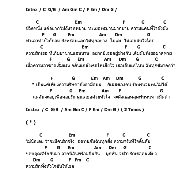 คอร์ดเพลง เนื้อเพลง ไม่นึกเลย, คอร์ดเพลง ไม่นึกเลย ของ ทัน ธันวา สุริยจักร, คอร์ดเพลงของ ทัน ธันวา สุริยจักร, เนื้อร้อง ไม่นึกเลย ทัน ธันวา สุริยจักร, ไม่นึกเลย คอร์ดง่าย ๆ, คอร์ด ไม่นึกเลย ต้นฉบับ