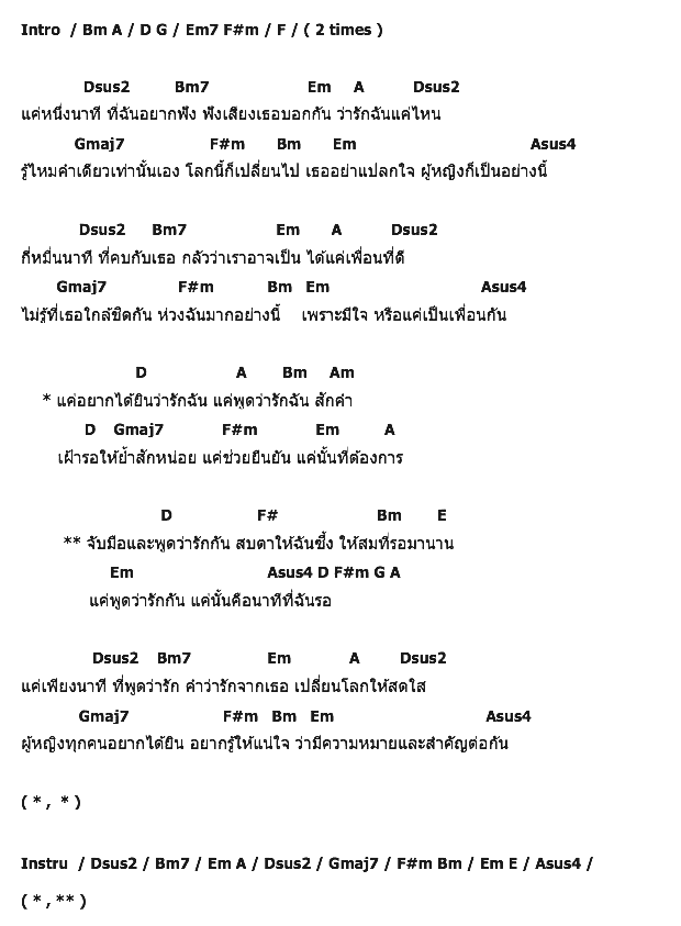 คอร์ดเพลง เนื้อเพลง นาทีที่รอ, คอร์ดเพลง นาทีที่รอ ของ โน้ต ตูน, คอร์ดเพลงของ โน้ต ตูน, เนื้อร้อง นาทีที่รอ โน้ต ตูน, นาทีที่รอ คอร์ดง่าย ๆ, คอร์ด นาทีที่รอ ต้นฉบับ