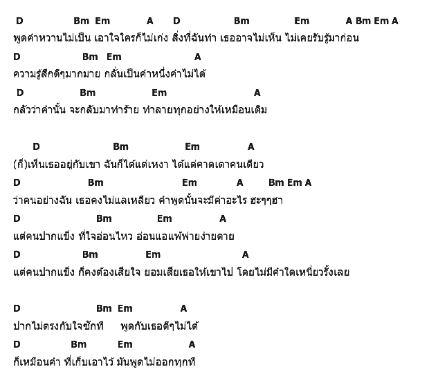 คอร์ดเพลง เนื้อเพลง คนปากแข็ง, คอร์ดเพลง คนปากแข็ง ของ อานัส ฬาพานิช, คอร์ดเพลงของ อานัส ฬาพานิช, เนื้อร้อง คนปากแข็ง อานัส ฬาพานิช, คนปากแข็ง คอร์ดง่าย ๆ, คอร์ด คนปากแข็ง ต้นฉบับ
