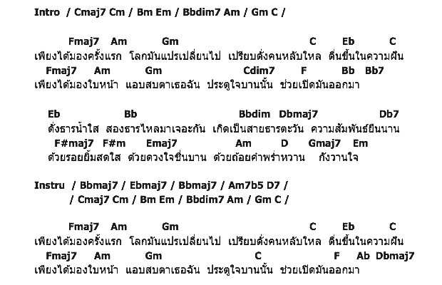 คอร์ดเพลง เนื้อเพลง แรกเจอ, คอร์ดเพลง แรกเจอ ของ Butterfly Feat.เศรษฐา ศิระฉายา, คอร์ดเพลงของ Butterfly Feat.เศรษฐา ศิระฉายา, เนื้อร้อง แรกเจอ Butterfly Feat.เศรษฐา ศิระฉายา, แรกเจอ คอร์ดง่าย ๆ, คอร์ด แรกเจอ ต้นฉบับ