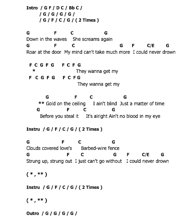คอร์ดเพลง เนื้อเพลง Gold On The Ceiling, คอร์ดเพลง Gold On The Ceiling ของ The Black Keys, คอร์ดเพลงของ The Black Keys, เนื้อร้อง Gold On The Ceiling The Black Keys, Gold On The Ceiling คอร์ดง่าย ๆ, คอร์ด Gold On The Ceiling ต้นฉบับ