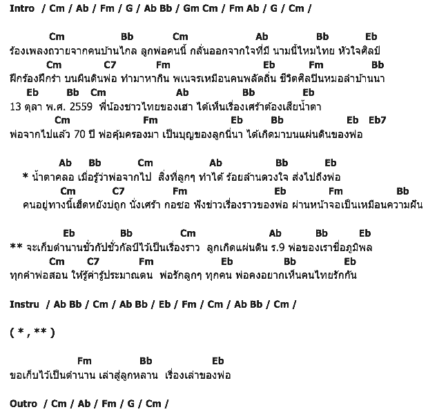 คอร์ดเพลง เนื้อเพลง เรื่องเล่าของพ่อ, คอร์ดเพลง เรื่องเล่าของพ่อ ของ ไหมไทย หัวใจศิลป์, คอร์ดเพลงของ ไหมไทย หัวใจศิลป์, เนื้อร้อง เรื่องเล่าของพ่อ ไหมไทย หัวใจศิลป์, เรื่องเล่าของพ่อ คอร์ดง่าย ๆ, คอร์ด เรื่องเล่าของพ่อ ต้นฉบับ